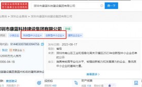 jxf吉祥坊首页集团入选深圳市2023年创新型中小企业名单